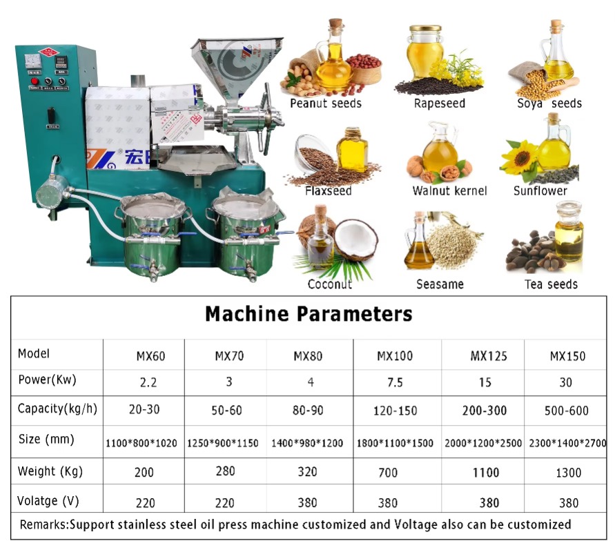Machine à fabriquer de l'huile - Home Cooking Oil Making Machine avis et prix
