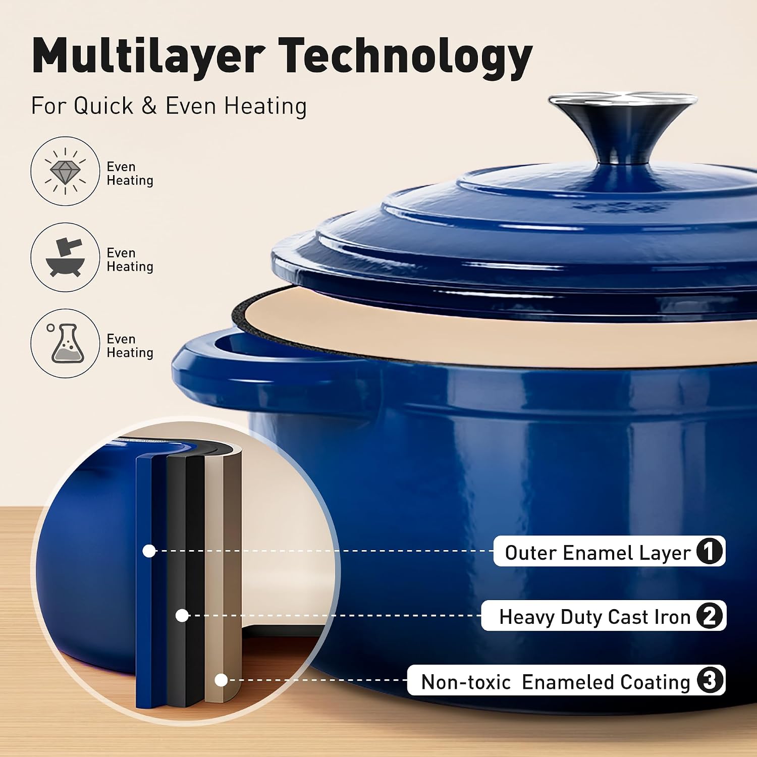Ensemble de 7 ustensiles de cu - Dutch Oven Enamel avis et prix